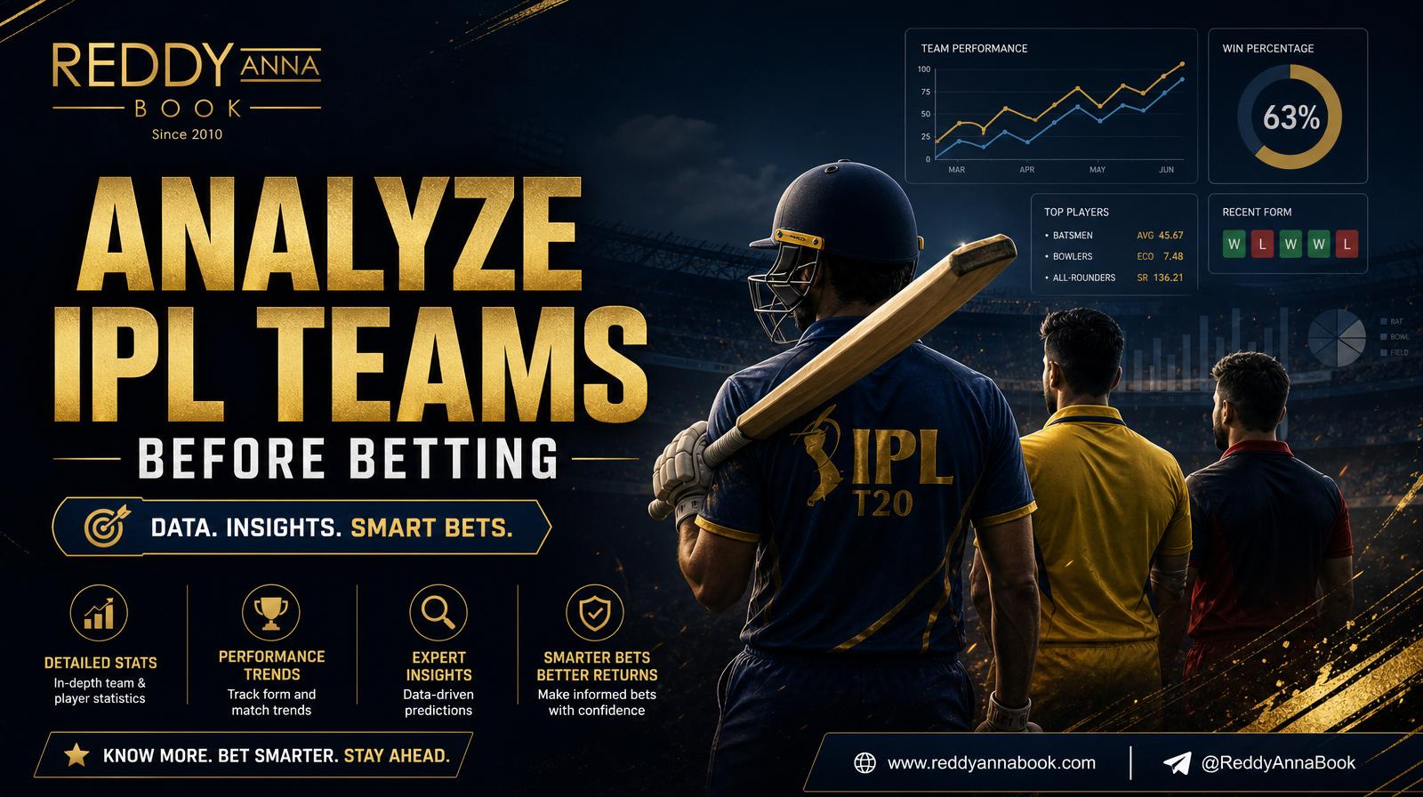 Analyze IPL Teams Before Betting on Reddy Anna Book