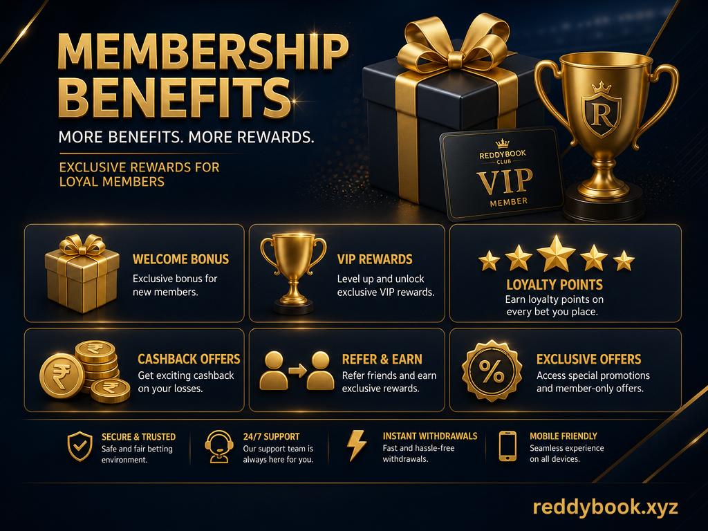 Reddy Anna Club membership benefits — welcome bonus, loyalty points, cashback and referrals