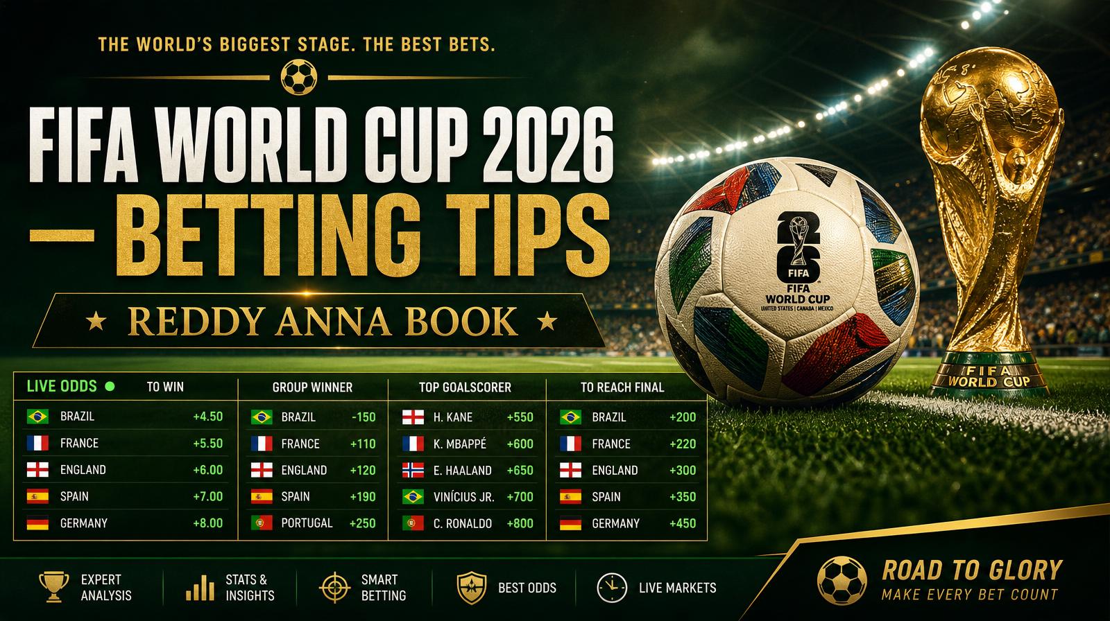 FIFA World Cup 2026 — Football Betting Tips & Markets