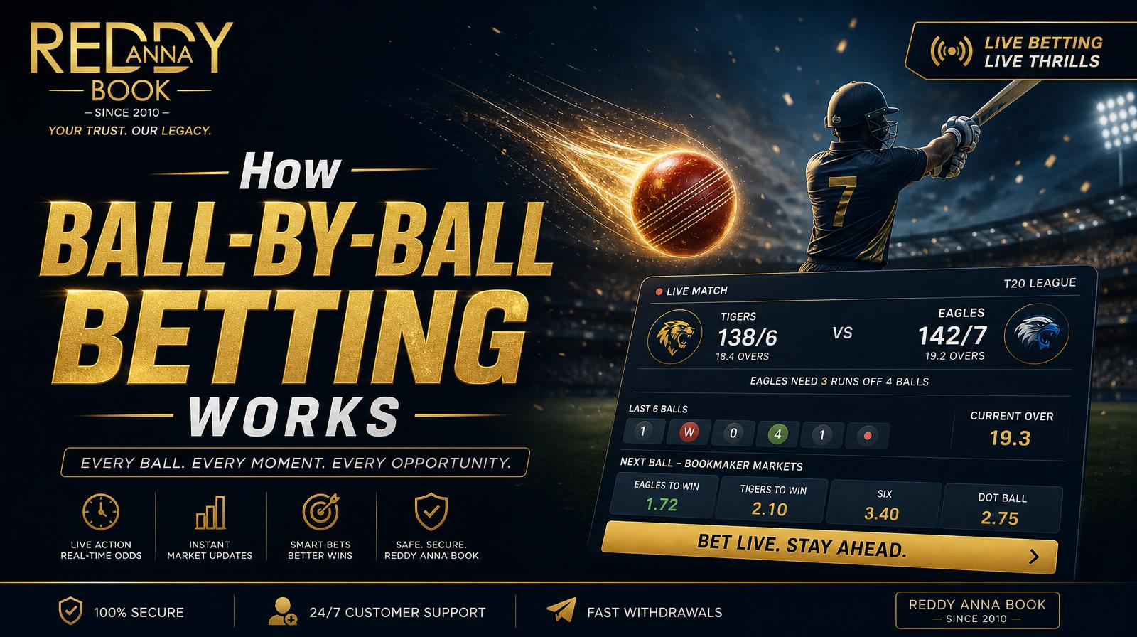 How Ball-by-Ball Betting Works on Reddy Anna Book
