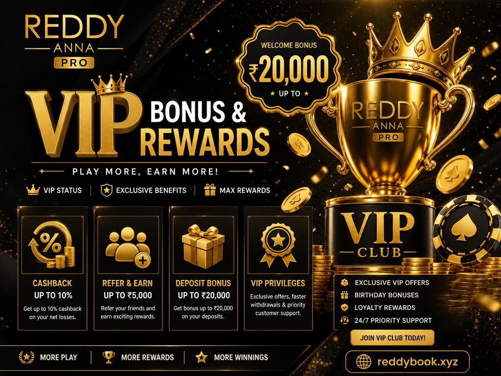 Reddy Anna Pro VIP bonus trophy — 150% welcome bonus up to ₹20,000