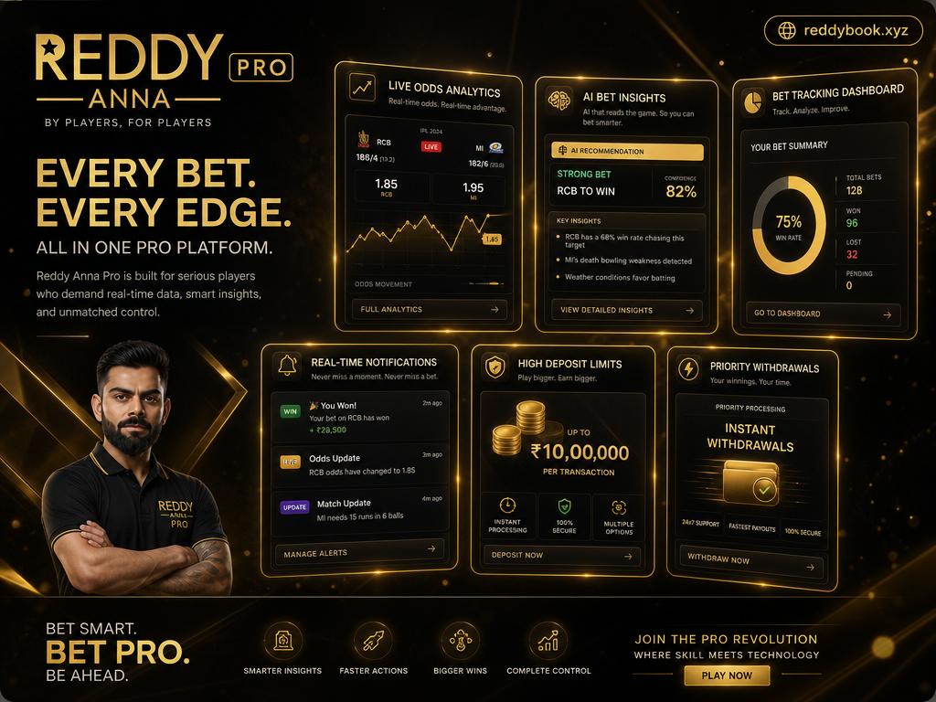 Reddy Anna Pro features — live odds, AI insights, bet tracking dashboard
