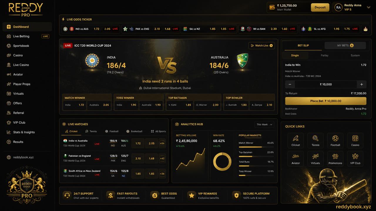 Reddy Anna Pro VIP dashboard — live analytics, cricket markets and high-stakes casino
