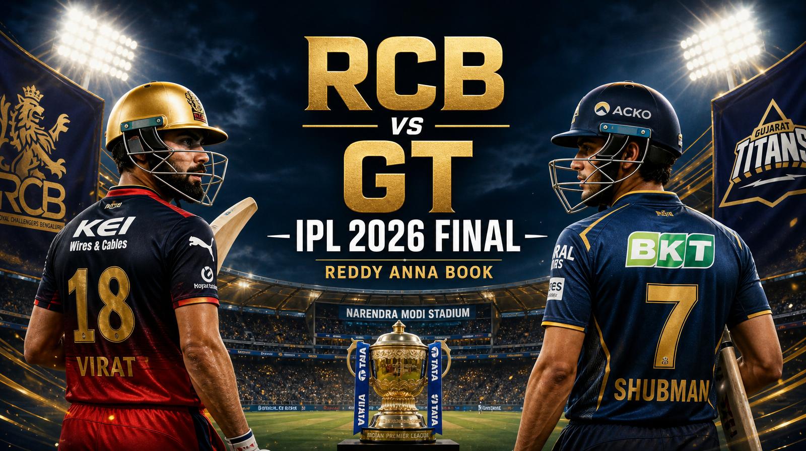 RCB Continue Title Defense in the IPL 2026 Final