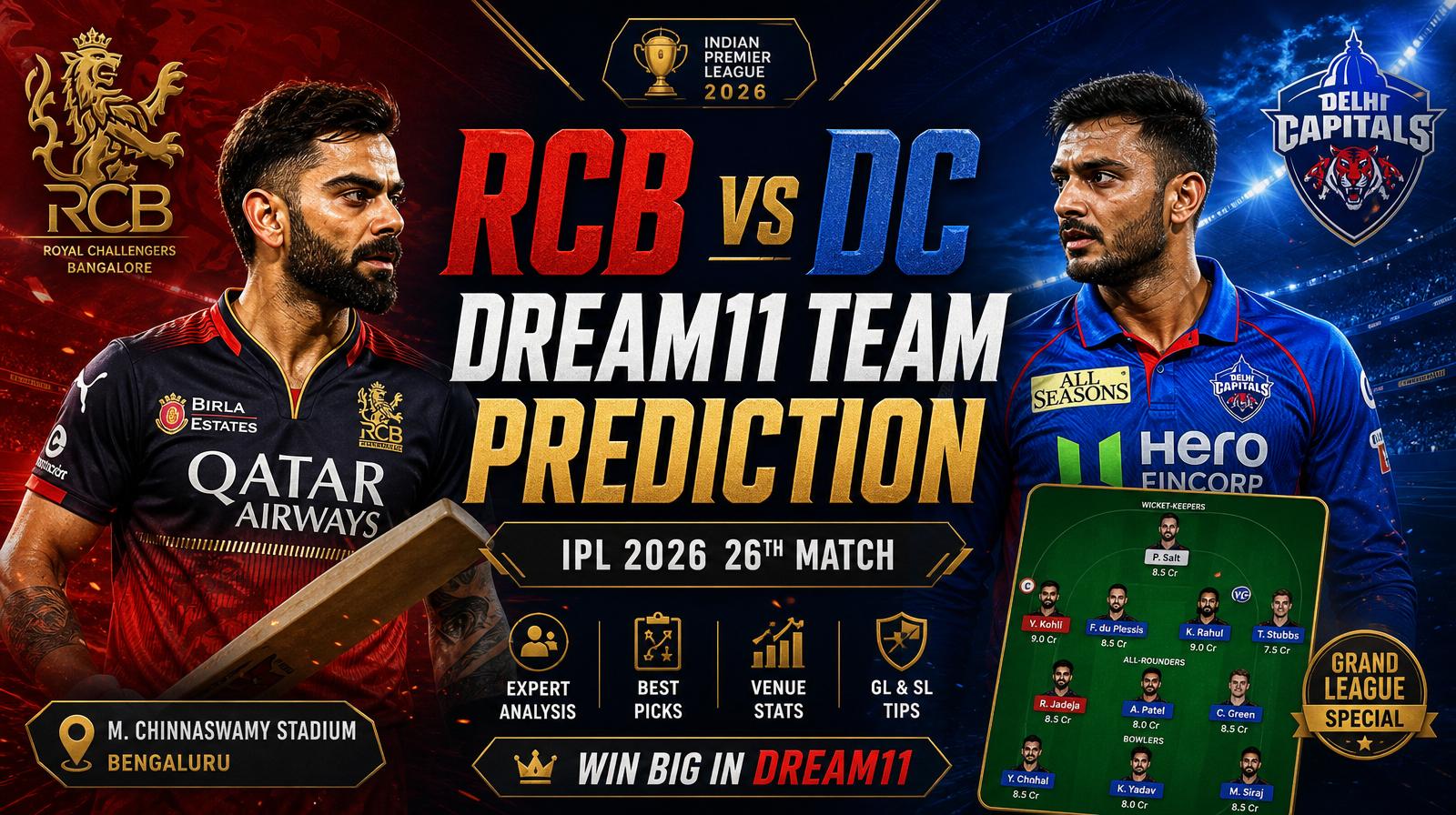 RCB vs DC Dream11 Team Prediction — 26th Match IPL 2026