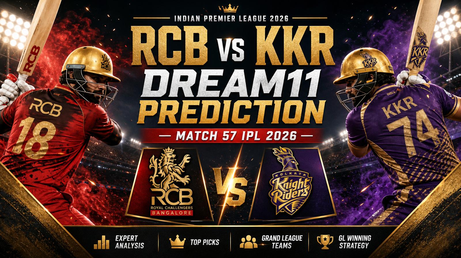 RCB vs KKR Dream11 Prediction — Match 57 IPL 2026