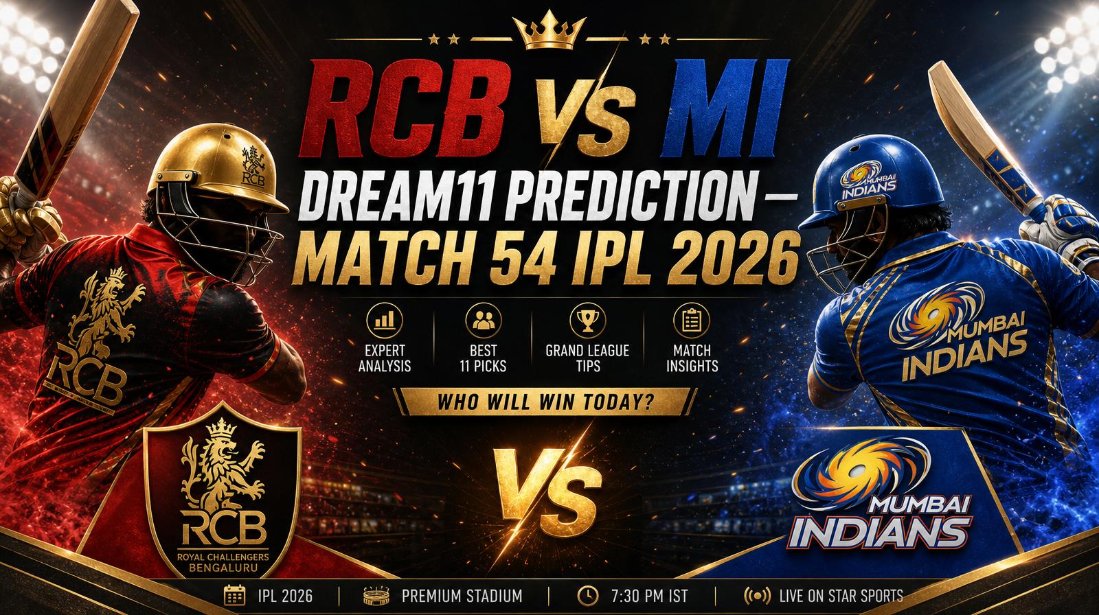 RCB vs MI Dream11 Prediction — Match 54 IPL 2026