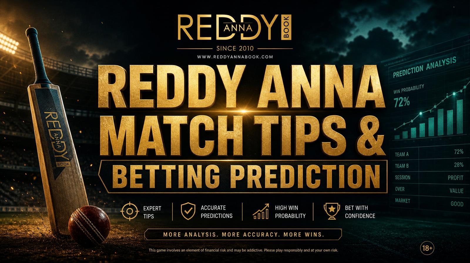 Reddy Anna Match Tips and Betting Prediction