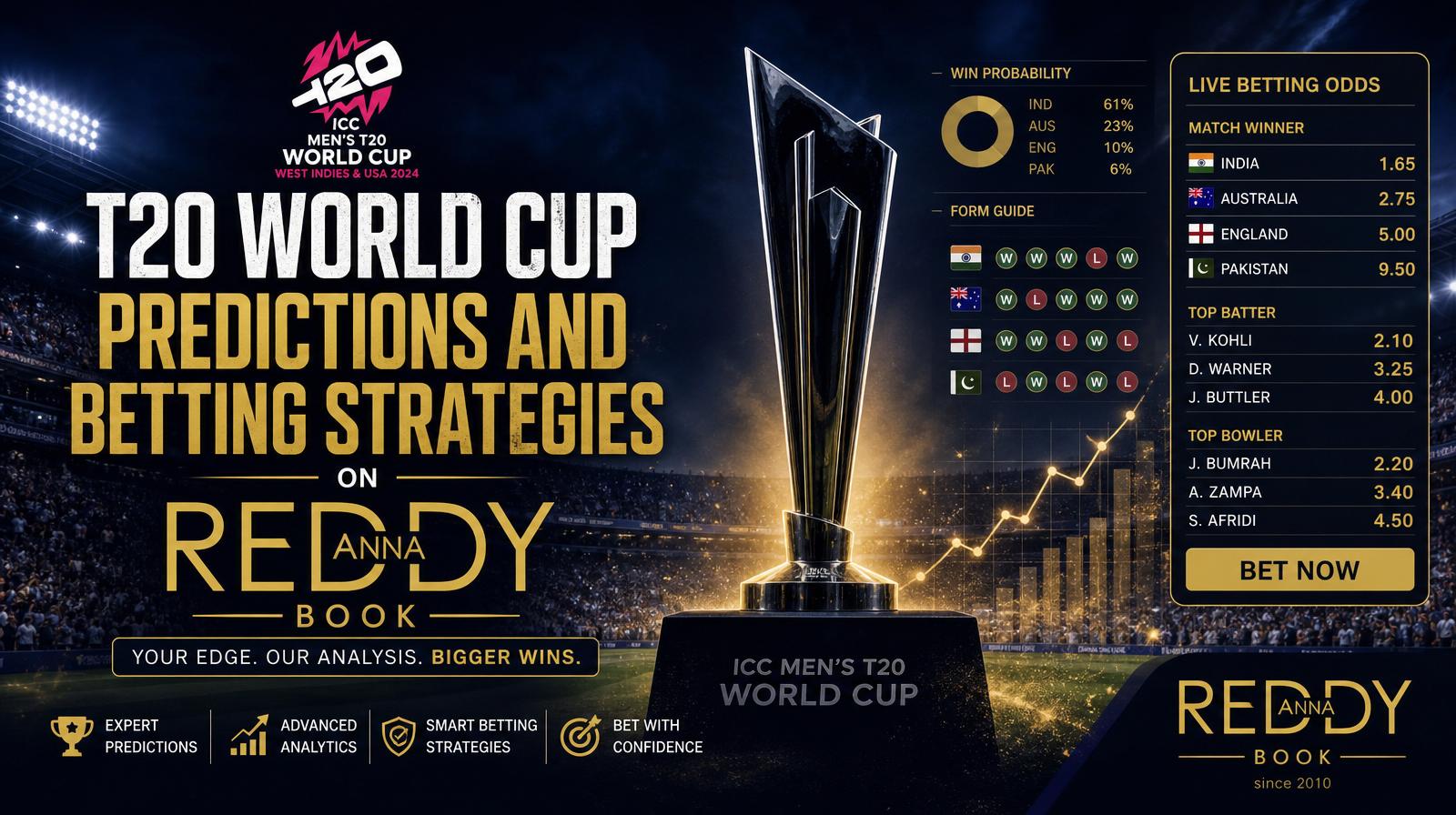 T20 World Cup Predictions and Betting Strategies on Reddy Anna Book