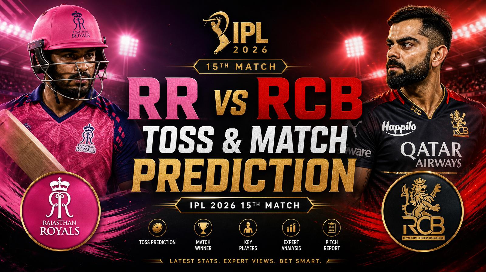 RR vs RCB Toss & Match Prediction — 15th Match IPL 2026